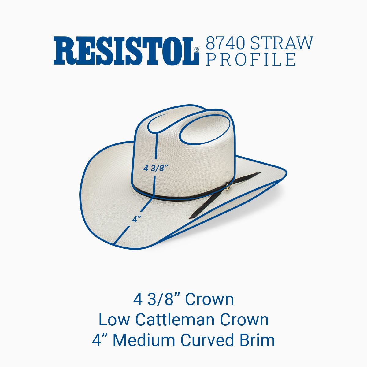 Resistol 100x "All Around 92" Straw Hat