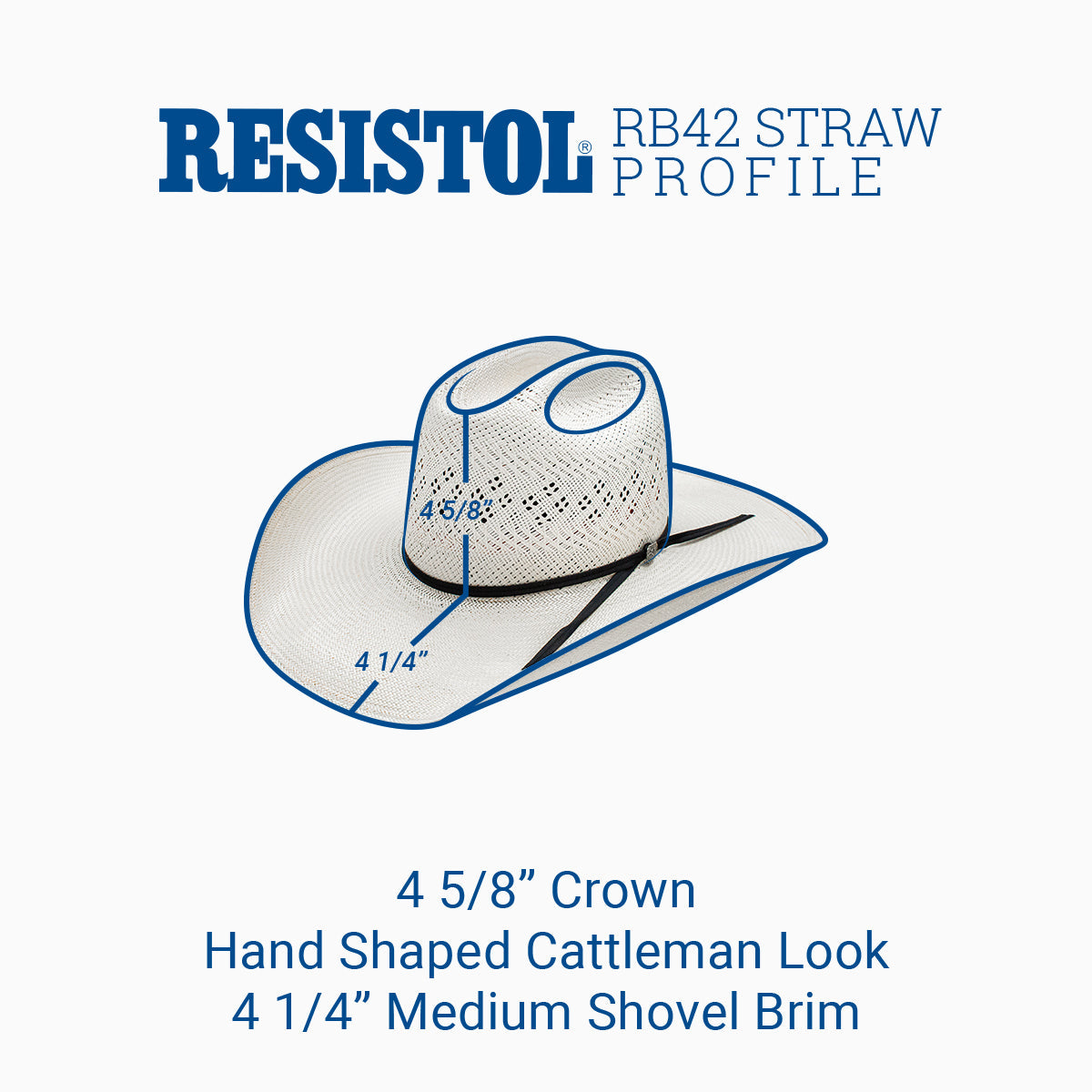 Resistol 20x Latigo RB Profile Straw Hat