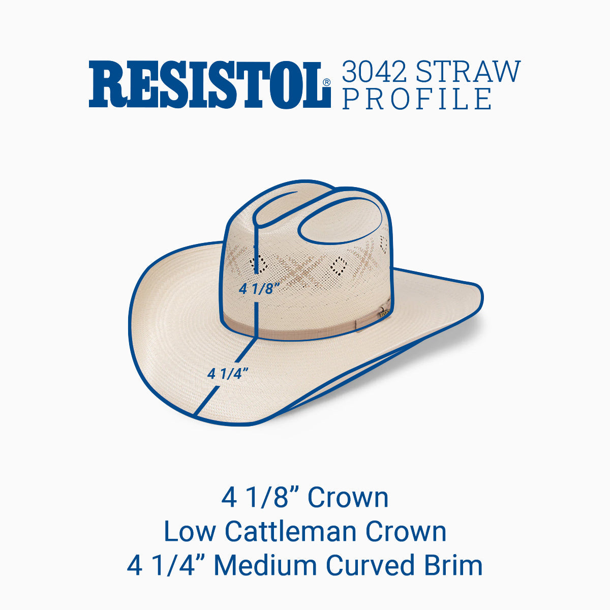 Resistol 20x Martel Straw Hat