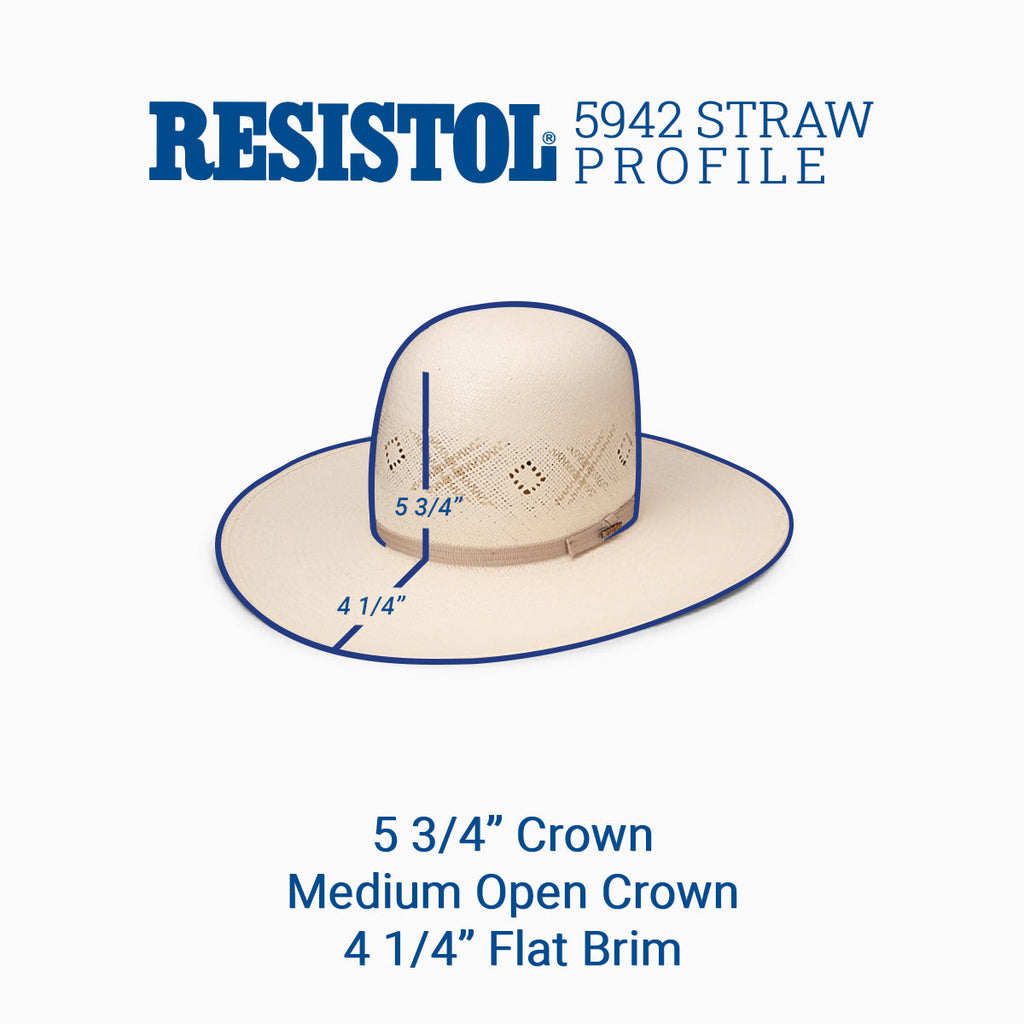 Resistol 20x Martel Open Crown Straw Hat