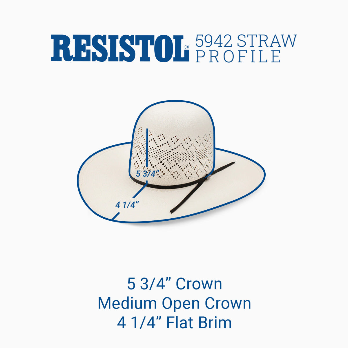 Resistol 20x Riverton Open Crown Straw Hat